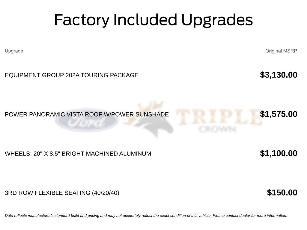 2026 Ford Expedition Active