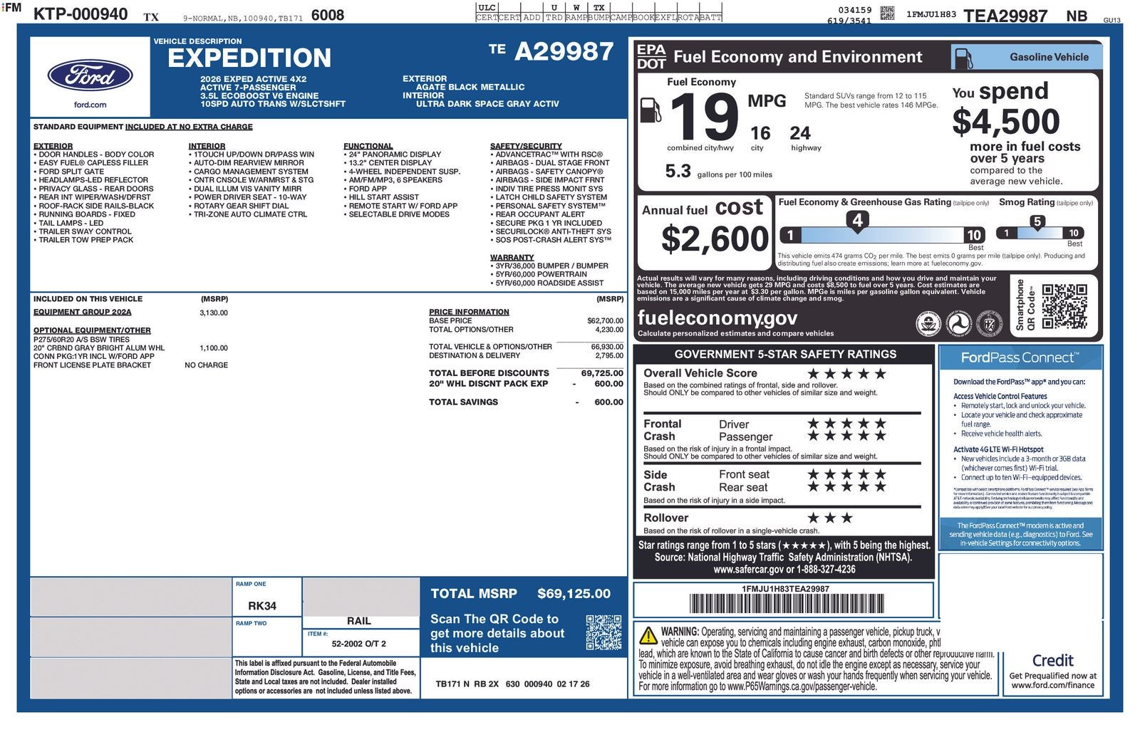 2026 Ford Expedition Active