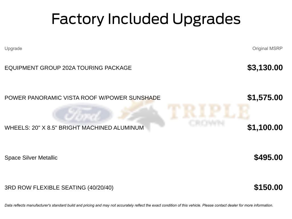 2026 Ford Expedition Active
