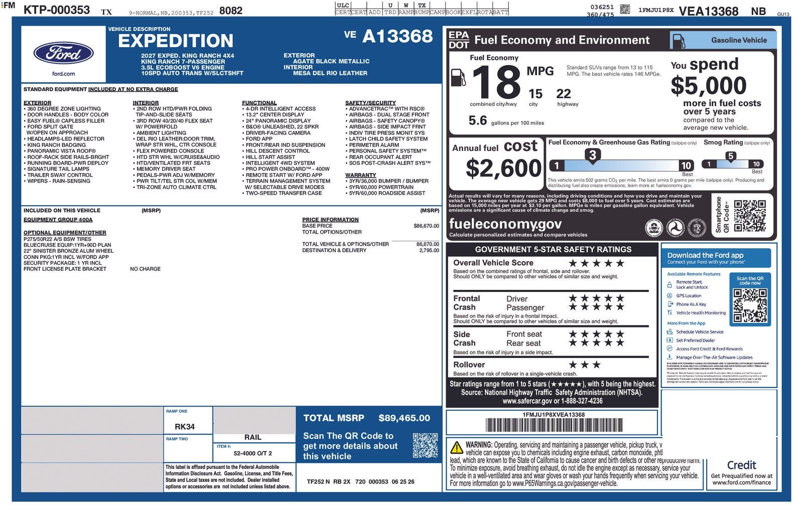 2027 Ford Expedition King Ranch