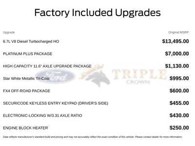 2026 Ford F-250SD Platinum