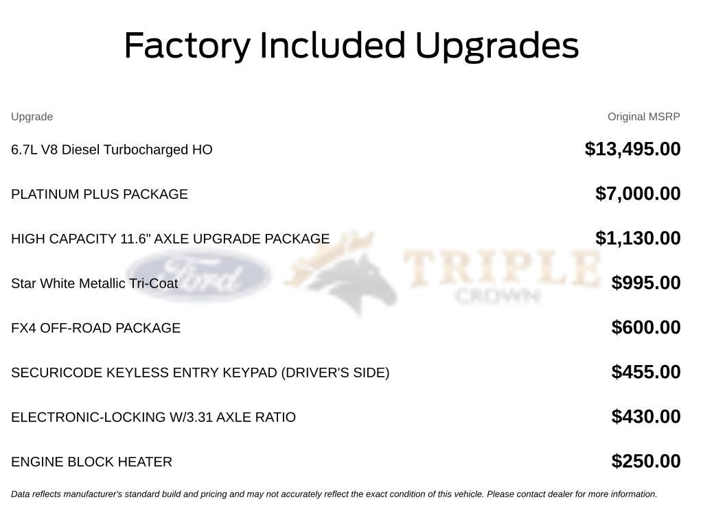 2026 Ford F-250SD Platinum