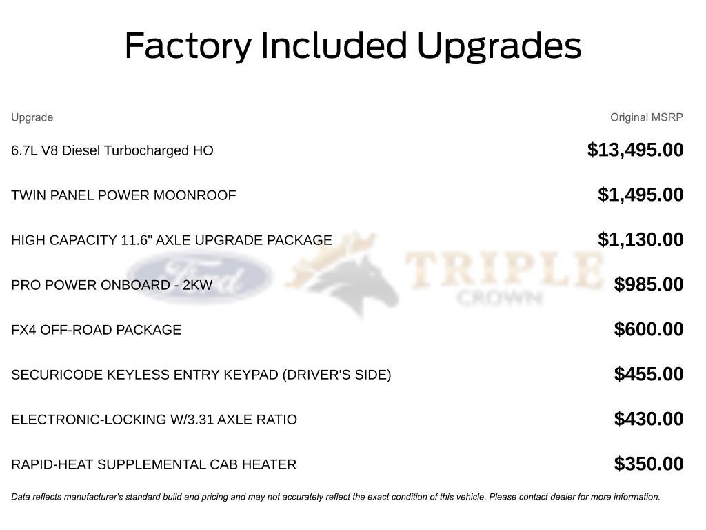 2026 Ford F-250SD King Ranch