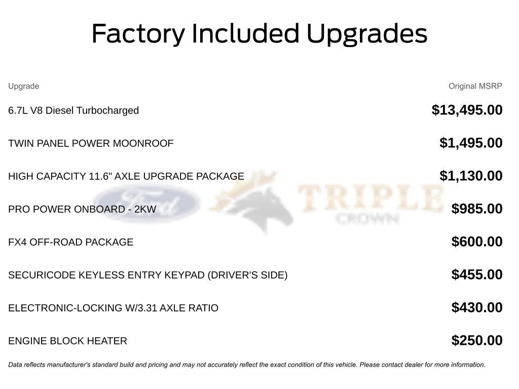 2026 Ford F-250SD King Ranch