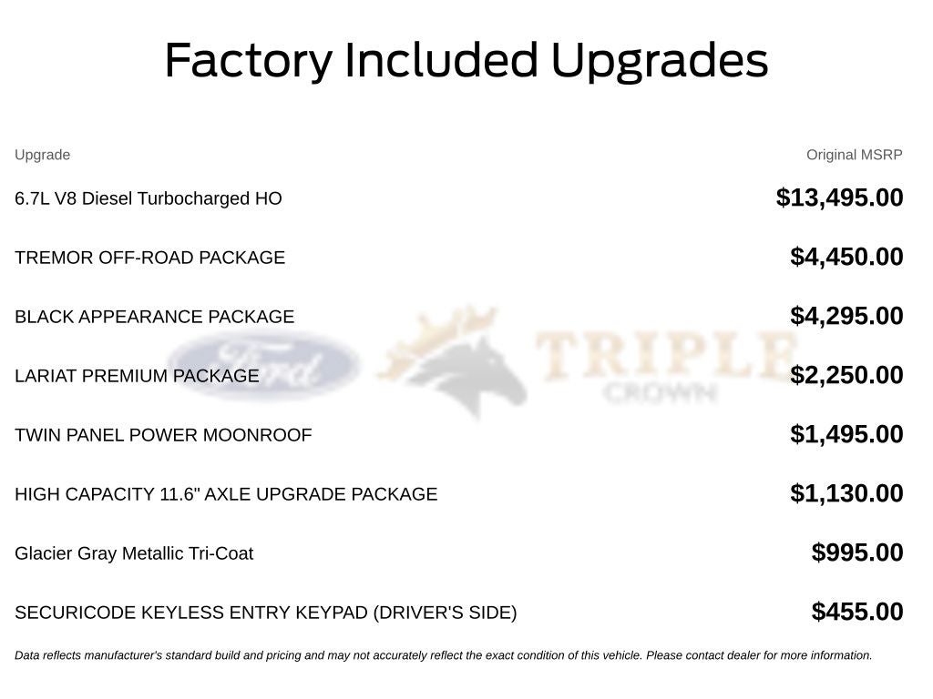 2026 Ford F-250SD Lariat