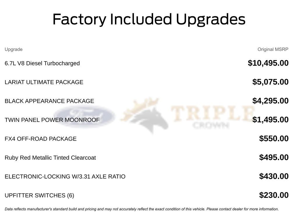 2025 Ford F-250SD Lariat