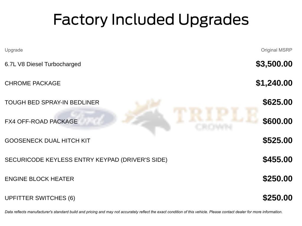 2026 Ford F-450SD King Ranch DRW