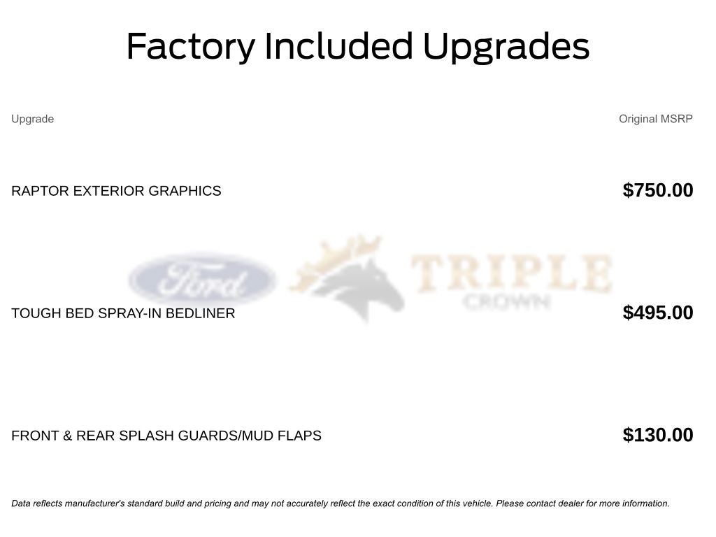 2025 Ford Ranger Raptor
