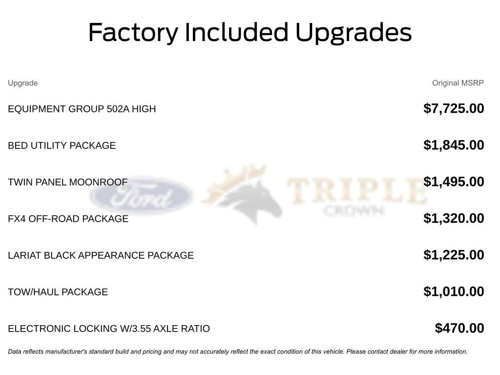 2025 Ford F-150 Lariat