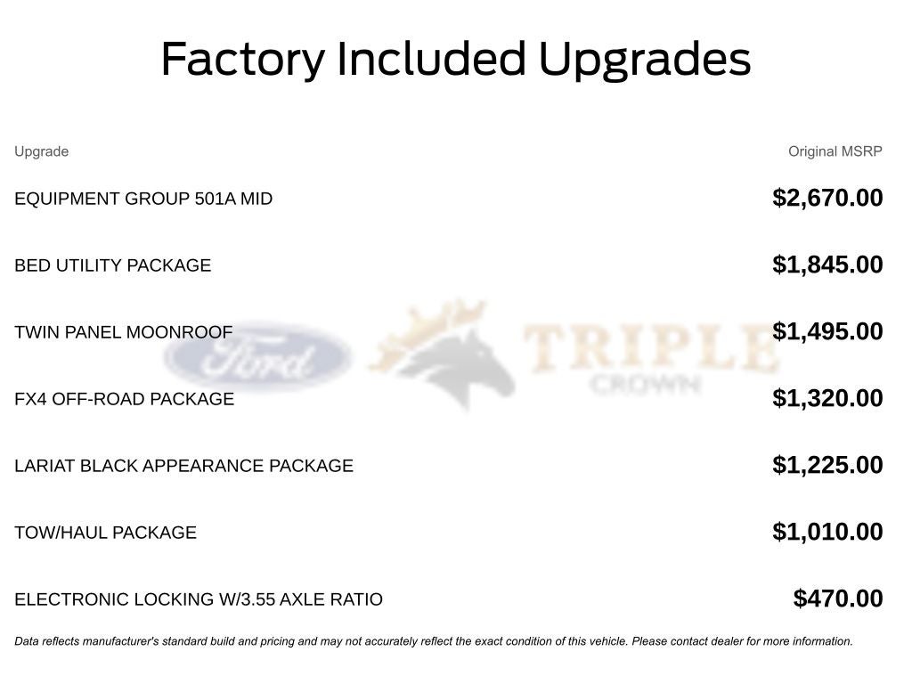 2025 Ford F-150 Lariat