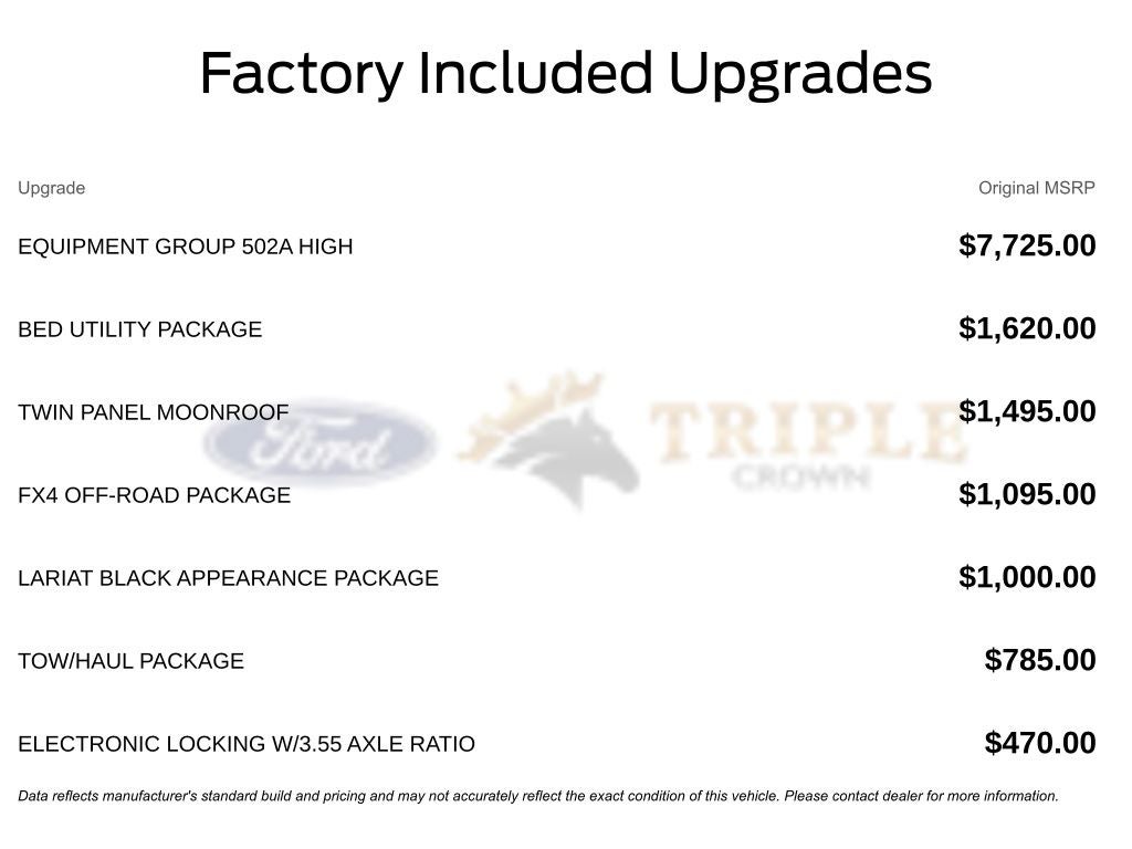 2025 Ford F-150 Lariat