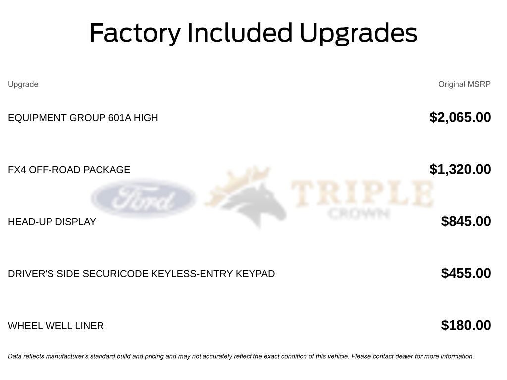 2026 Ford F-150 King Ranch