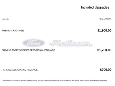 2024 BMW i4 eDrive40