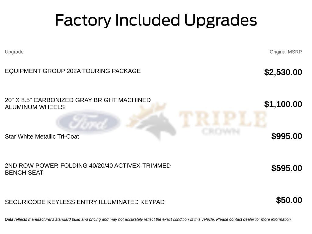 2027 Ford Expedition Max Active